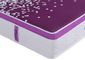 Nệm Memory Foam tinh vi Topper Euro Top Coil Nệm với vải 3D