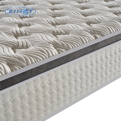 Nệm chỉnh hình cỡ King Size Pocket Nội thất phòng ngủ