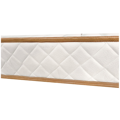Nhà cung cấp hàng đầu ở Trung Quốc Nhà máy nệm Rayson Pocket Spring