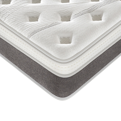 Euro Top Latex Foam 7 Zones Rolling Pocket Spring Mattress King Size